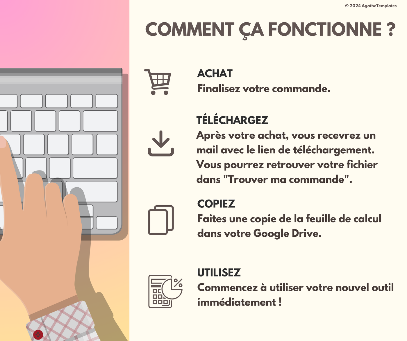 Planning de ménage et nettoyage de la maison