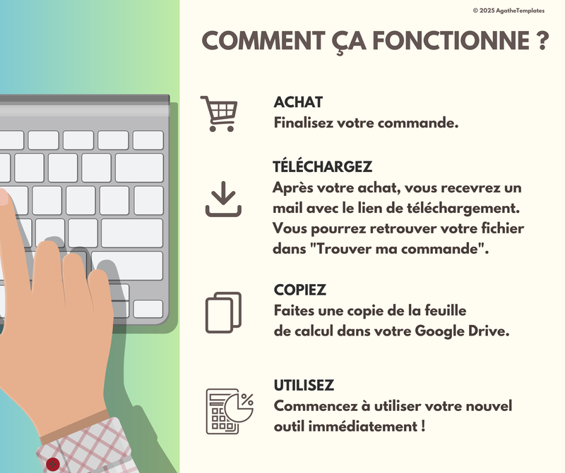 Suivi de recherche d'emploi