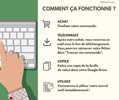 Budget cadeaux de Noël sombre