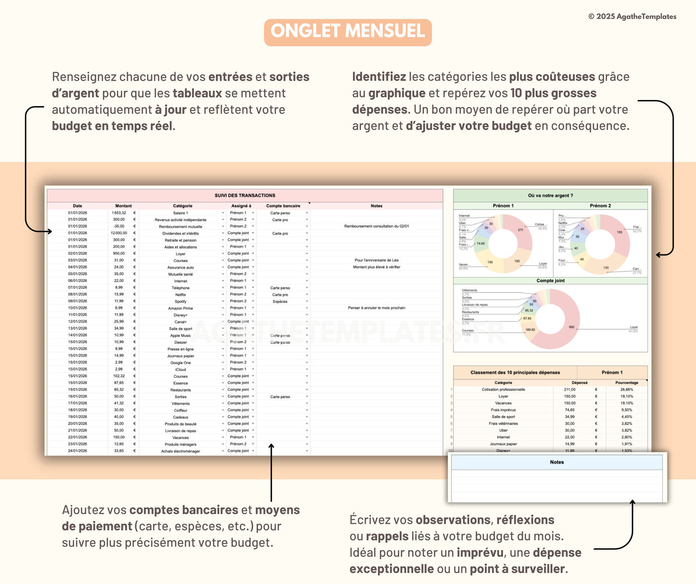 Budget Couple mensuel et annuel