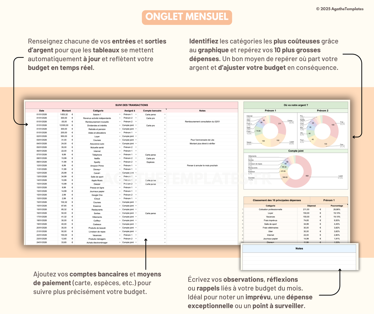 Budget Couple mensuel et annuel