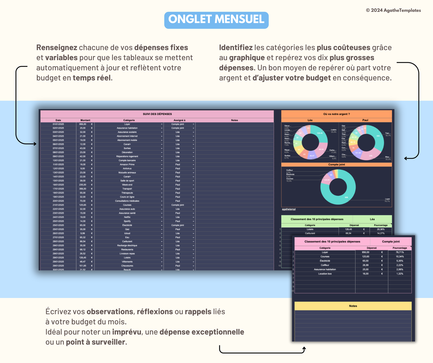 Budget Couple mensuel et annuel sombre