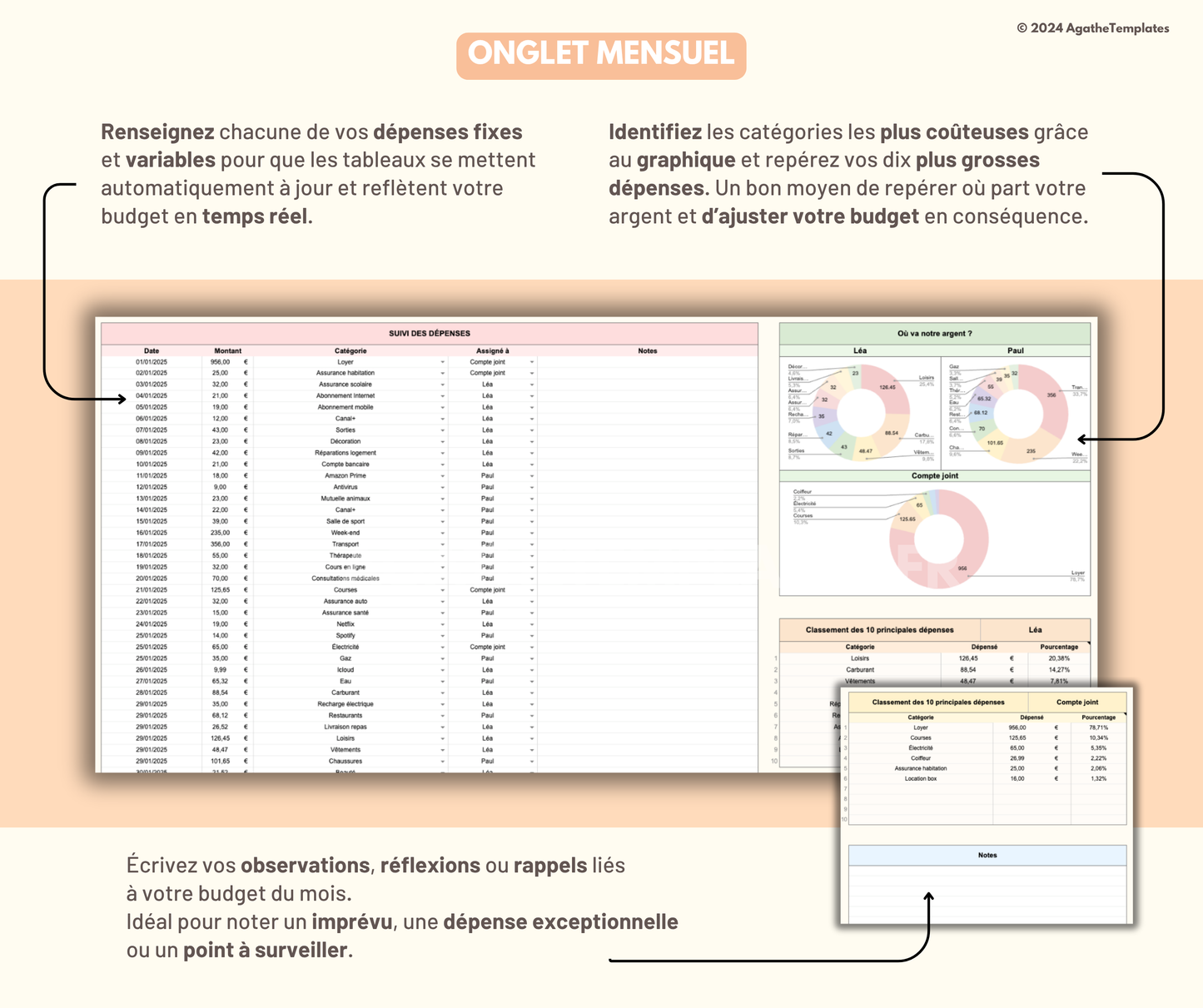 Budget Couple mensuel et annuel