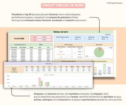 Suivi de facturation