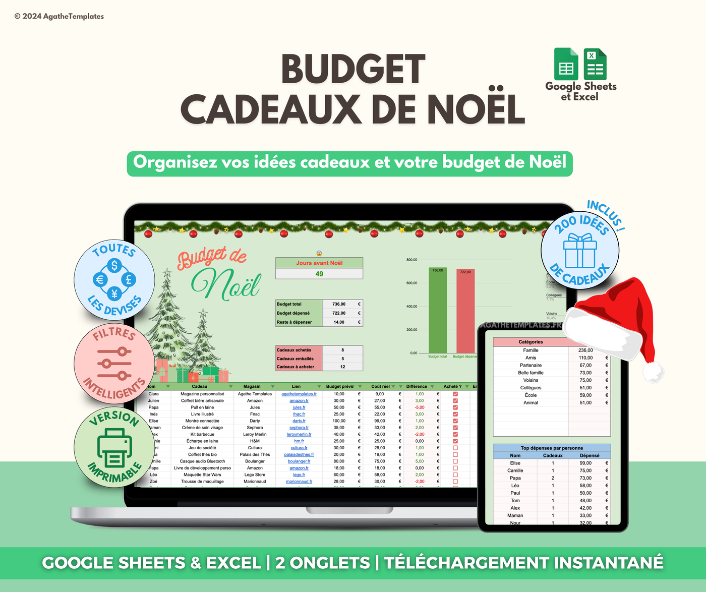 Budget cadeaux de Noël Vert