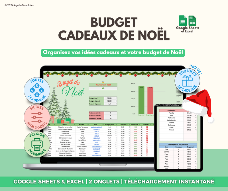 Budget cadeaux de Noël Vert