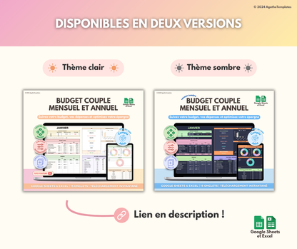 Budget Couple mensuel et annuel