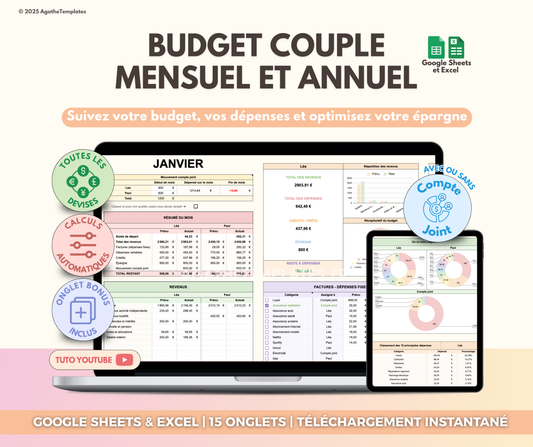 Budget Couple mensuel et annuel