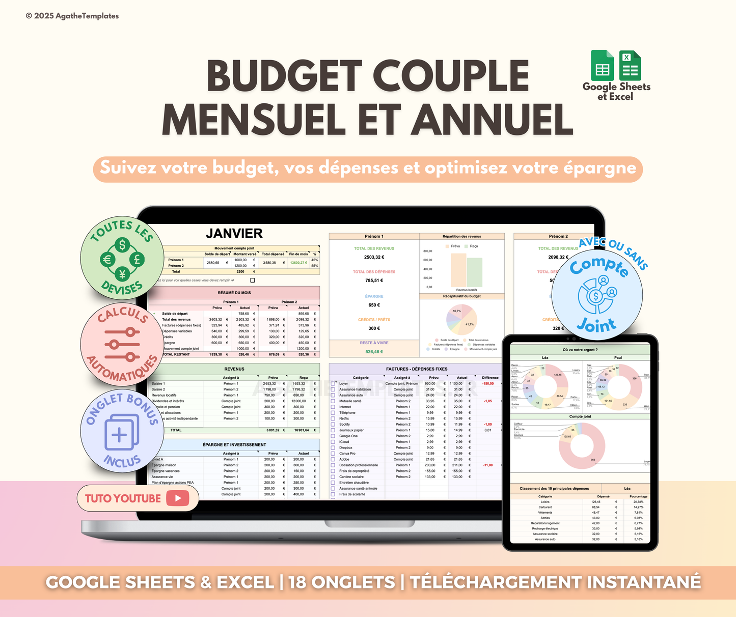 Budget Couple mensuel et annuel