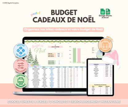 Budget cadeaux de Noël pastel