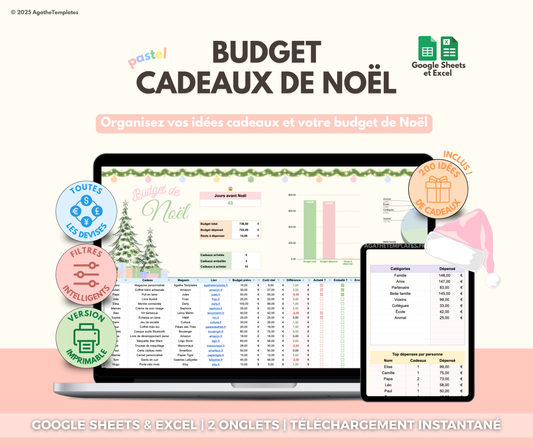 Budget cadeaux de Noël pastel