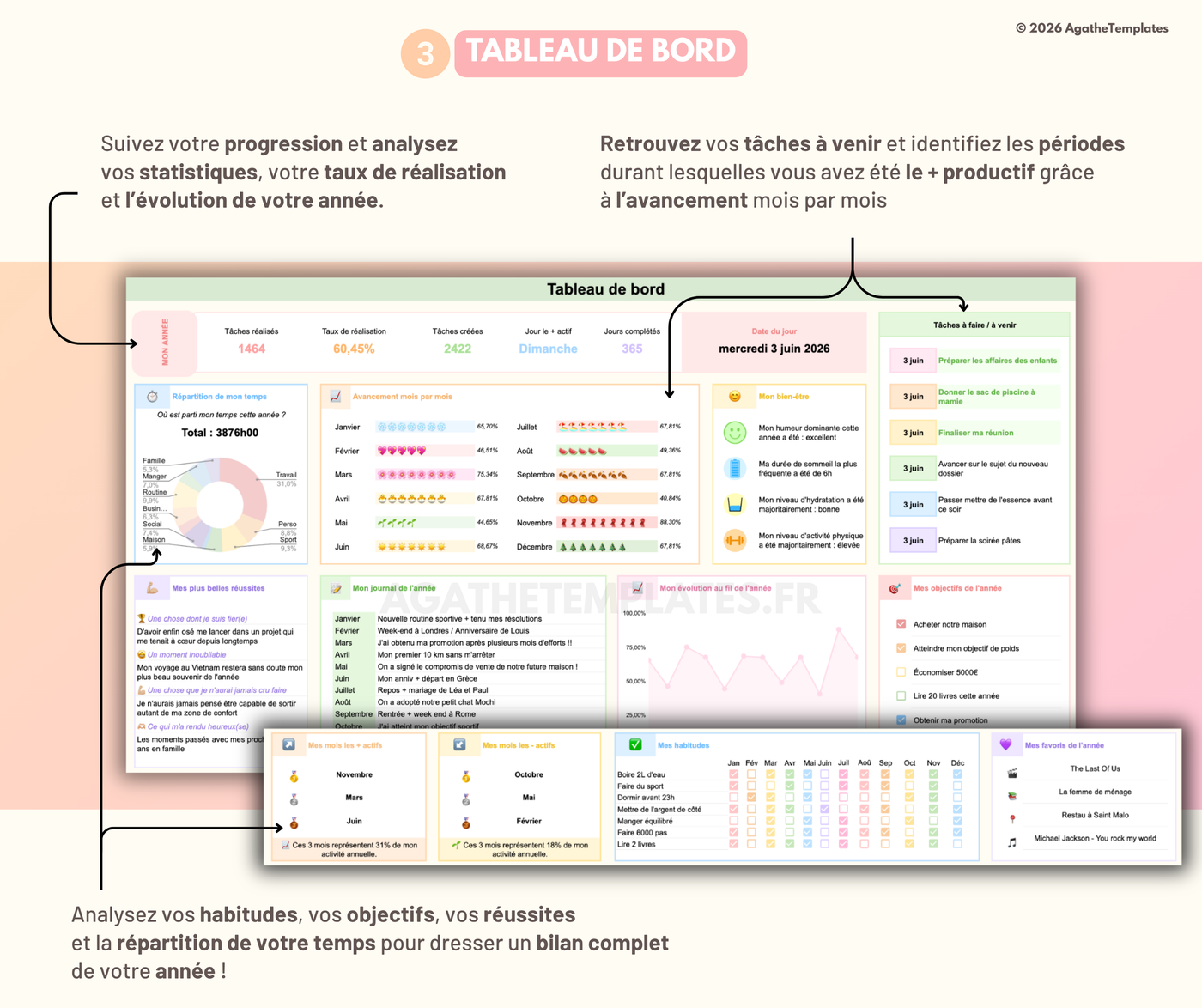 Planning mensuel et annuel