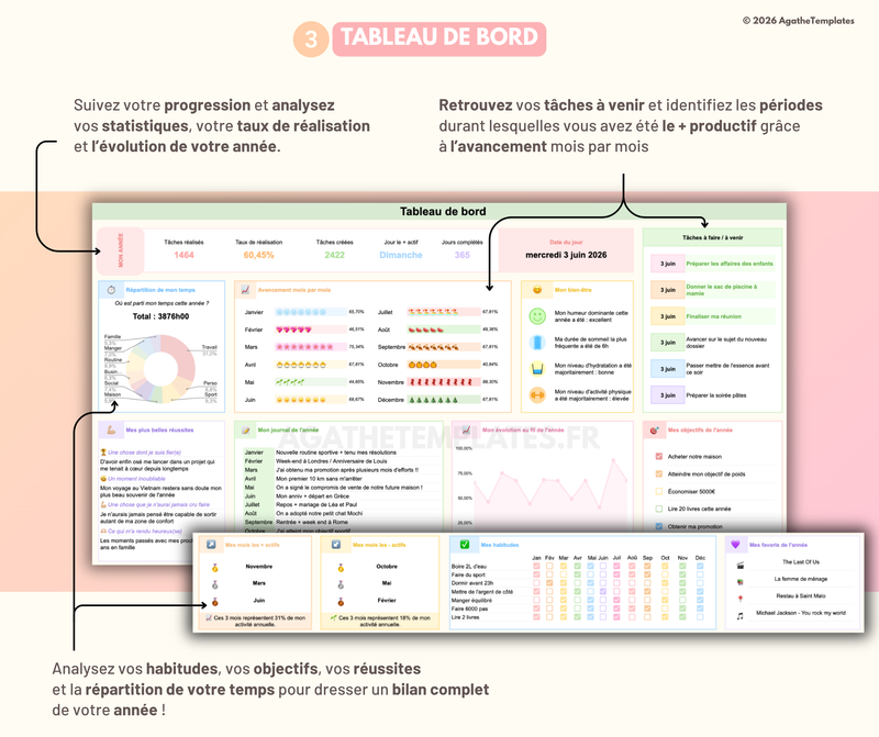Planning mensuel et annuel
