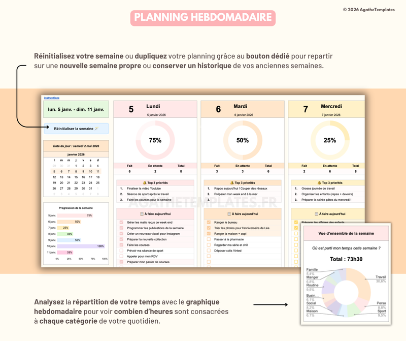 Planning hebdomadaire
