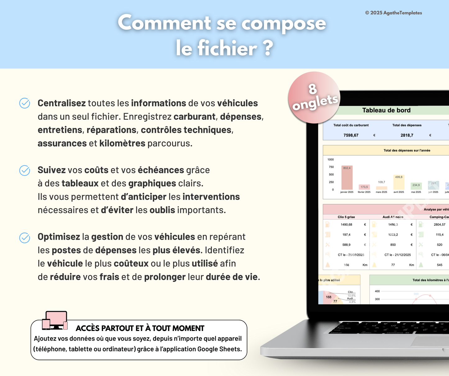Suivi véhicules et entretien