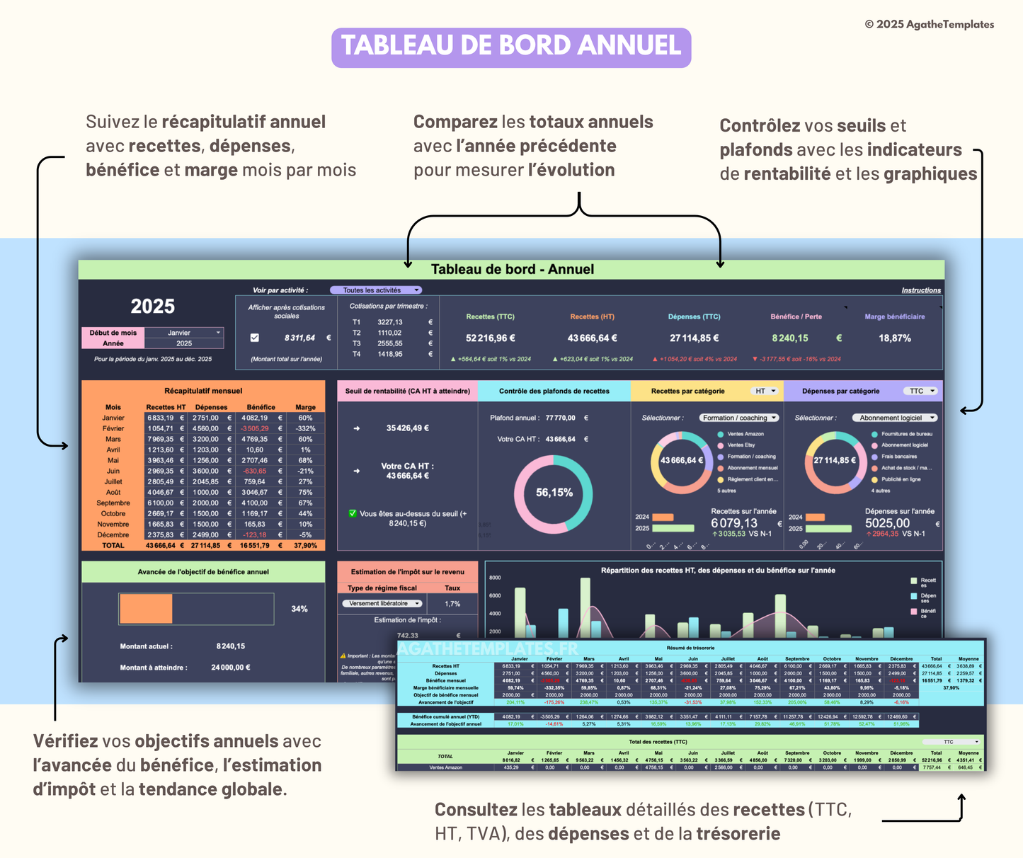 Tableau de bord comptable - version sombre