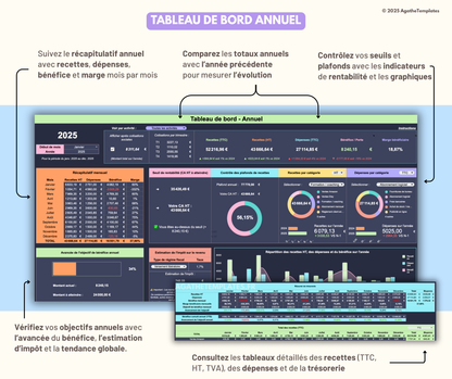 Tableau de bord comptable - version sombre