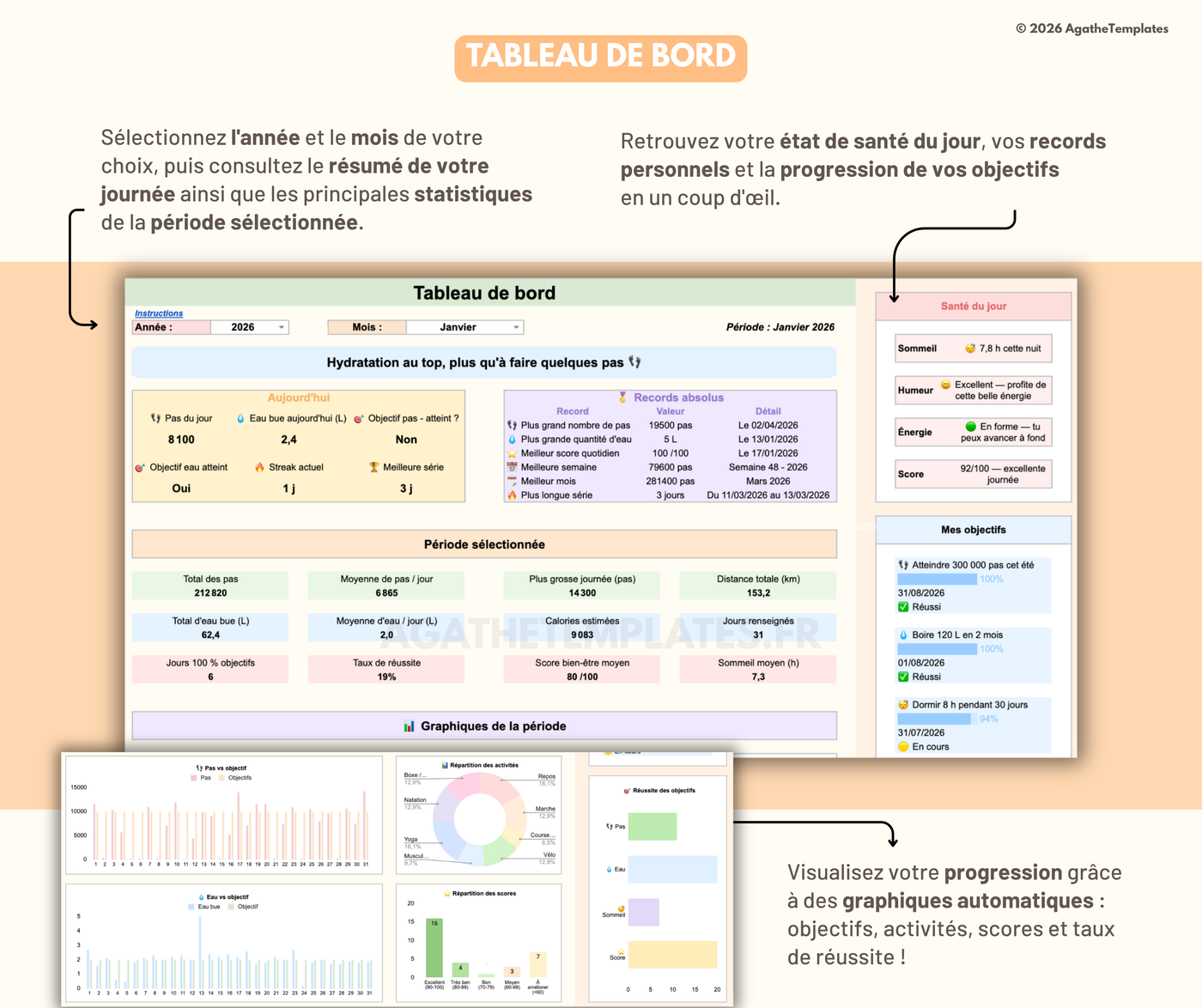 Suivi de pas et hydratation