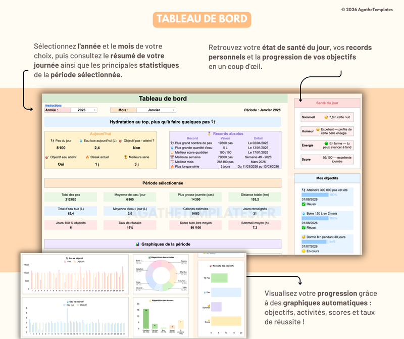 Suivi de pas et hydratation