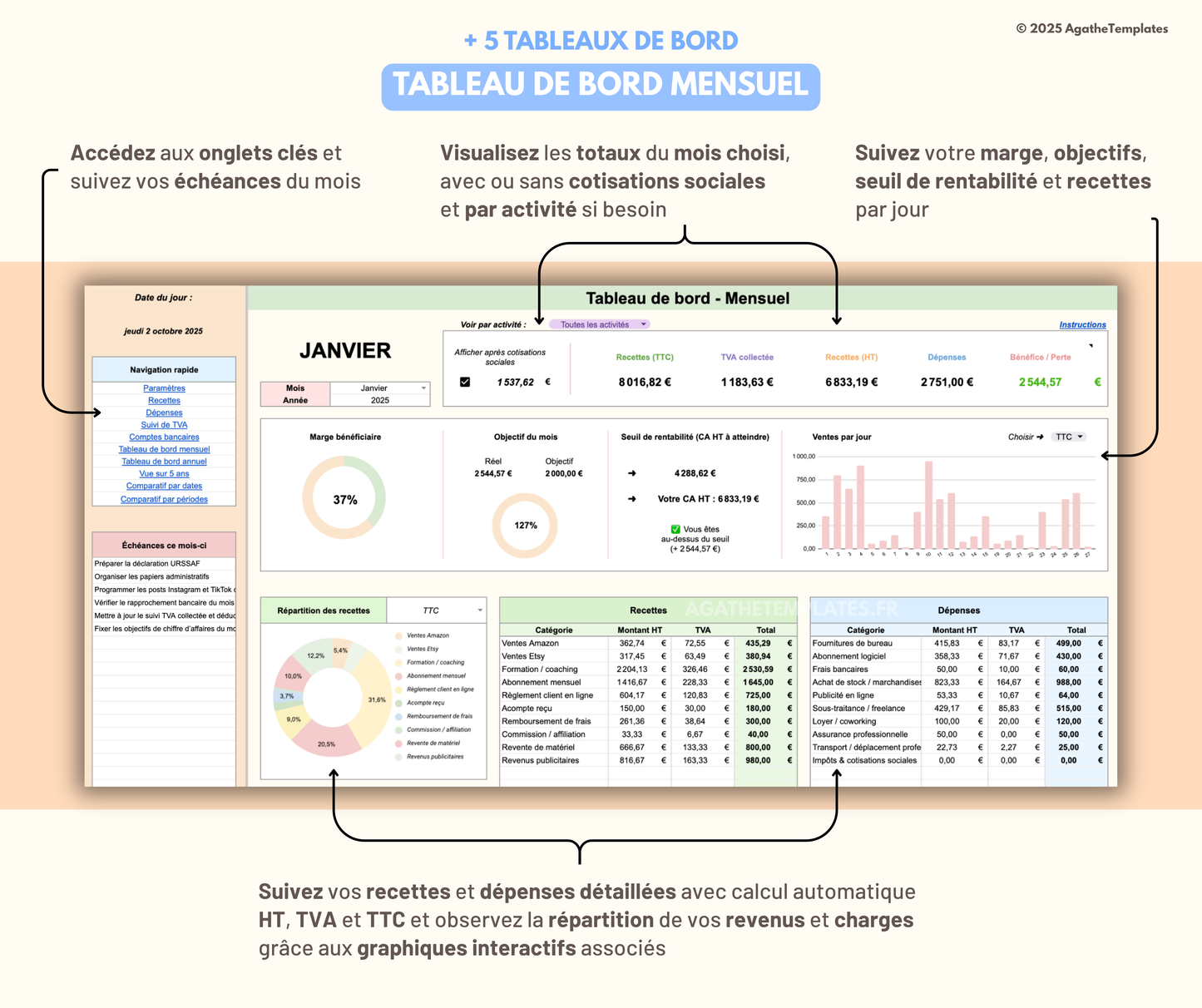 Tableau de bord comptable