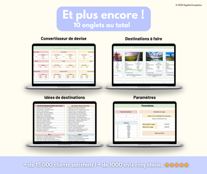 Planificateur de voyage