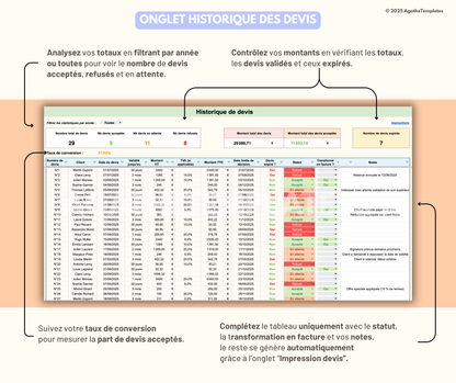 Création et suivi de devis