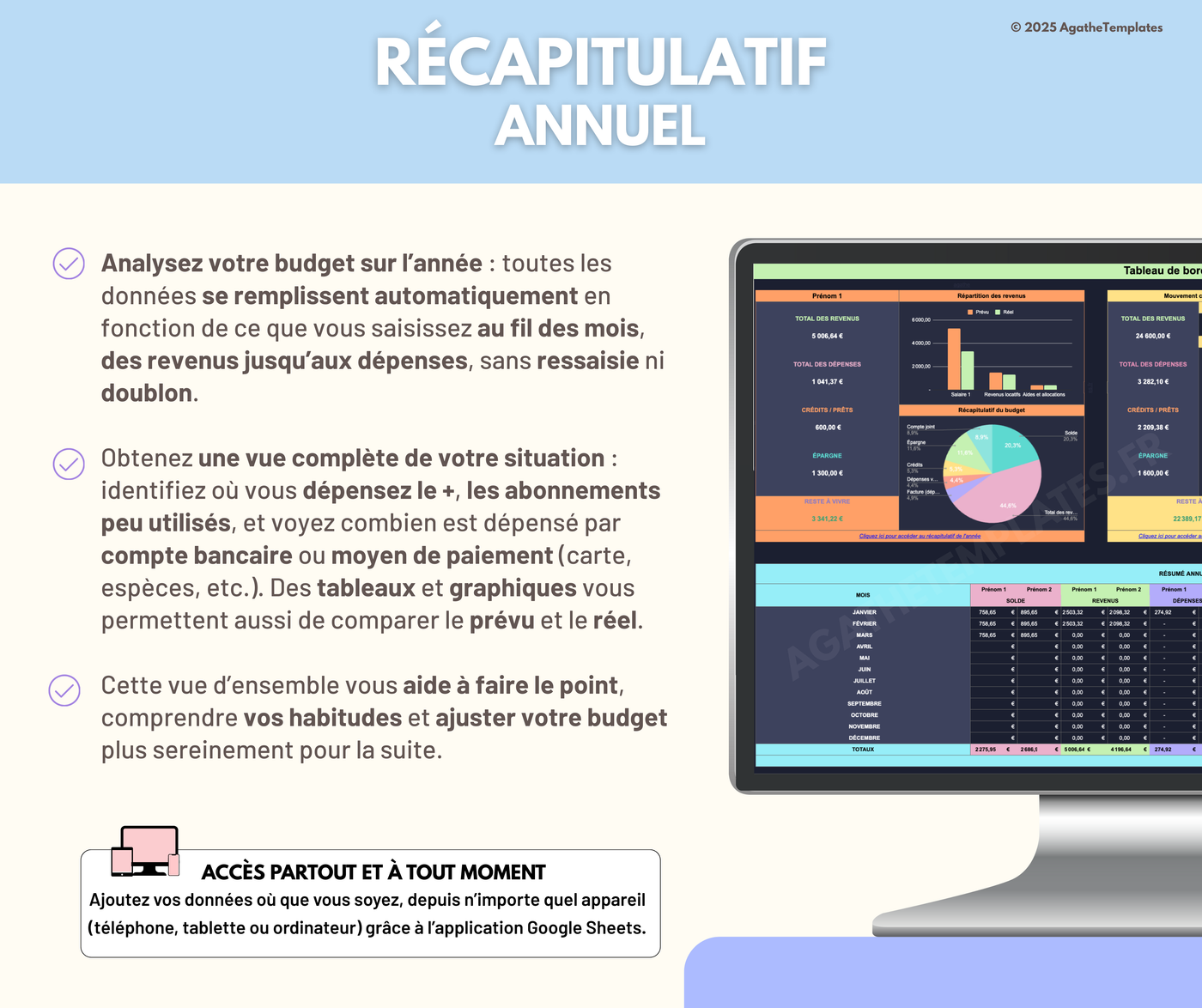 Budget Couple mensuel et annuel sombre