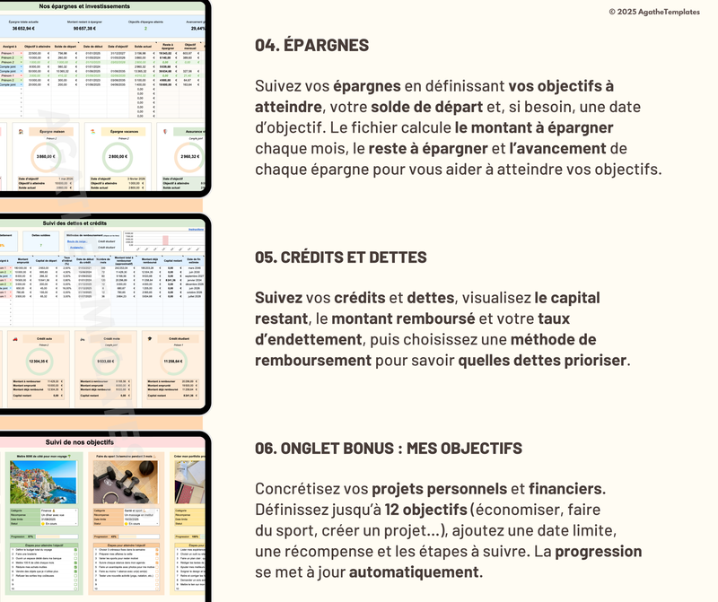 Budget Couple mensuel et annuel