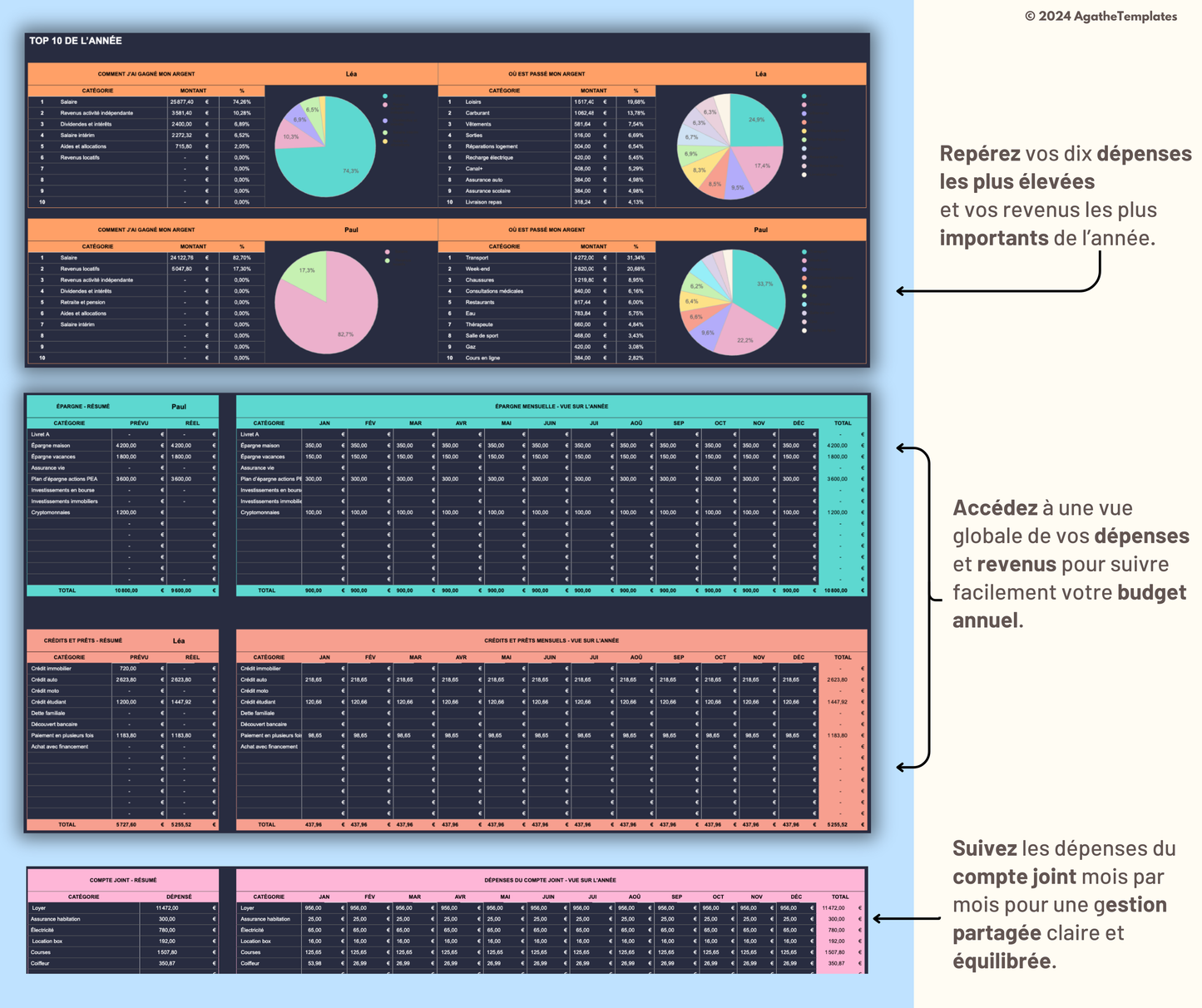 Budget Couple mensuel et annuel sombre
