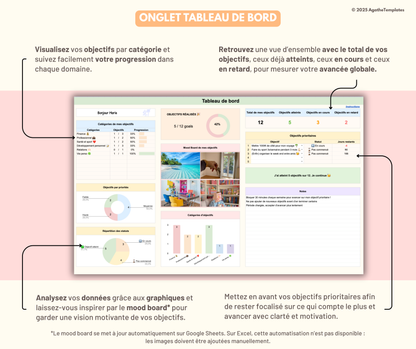 Goal Planner - Suivi des objectifs