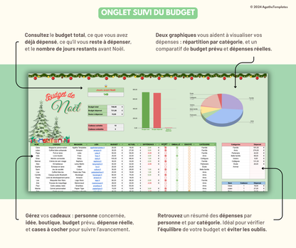 Suivi de budget Cadeaux de Noël