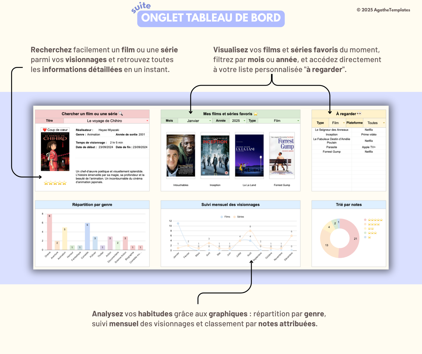 Suivi de films et de séries
