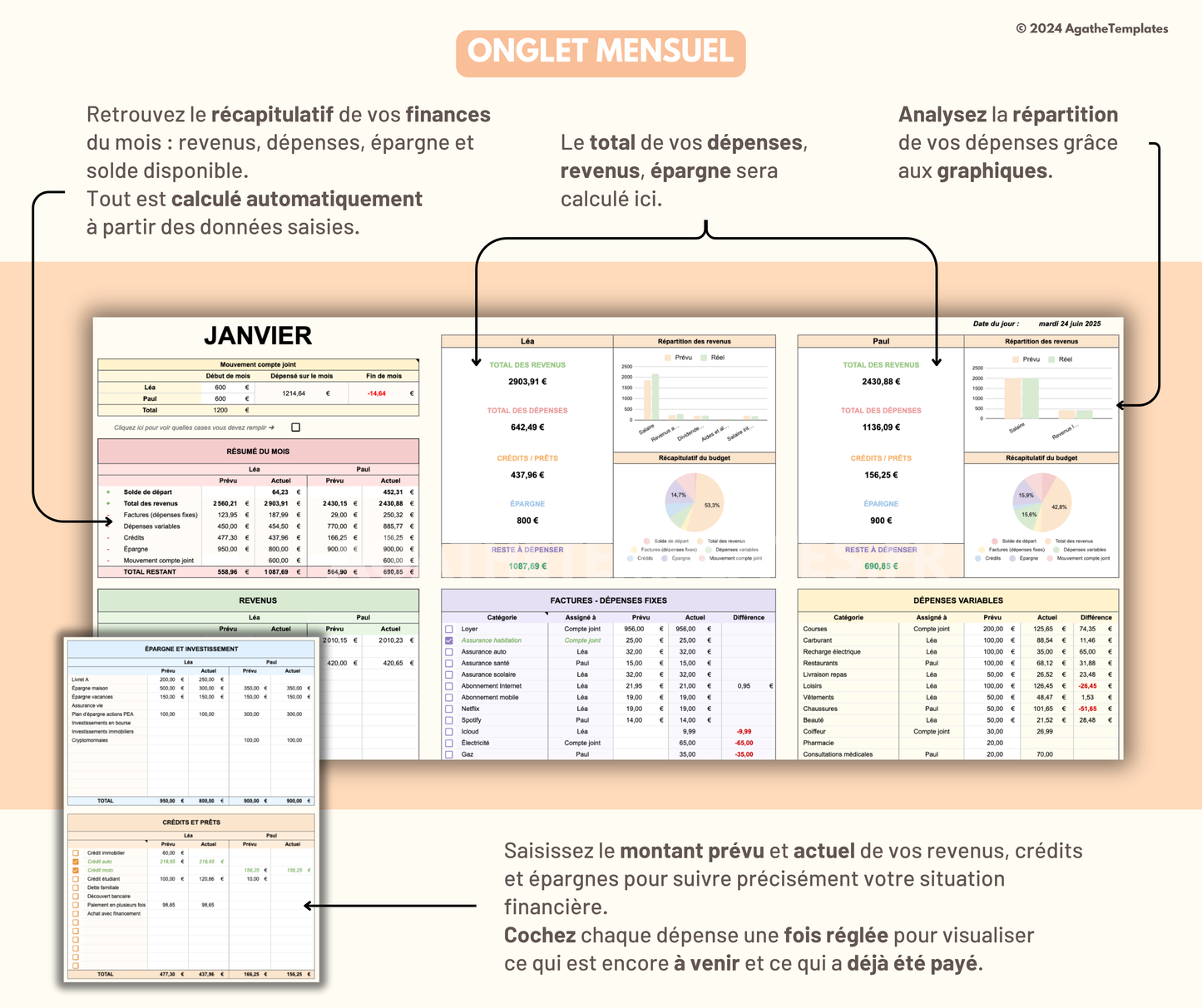 Budget Couple mensuel et annuel