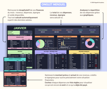 Budget mensuel et annuel sombre