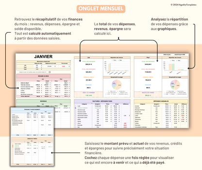 Budget Couple mensuel et annuel