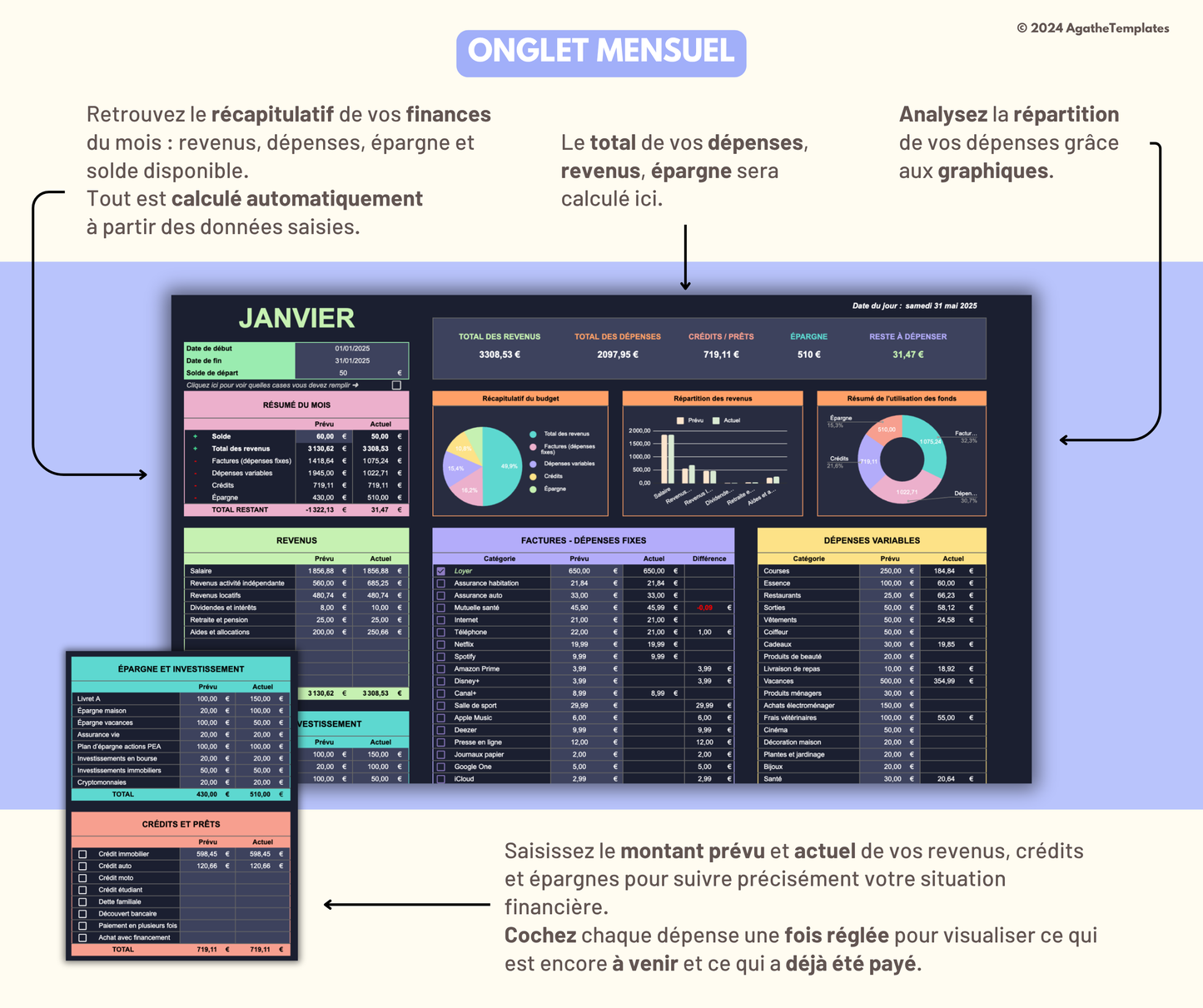 Budget mensuel et annuel sombre