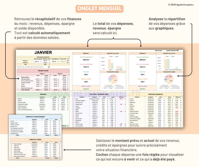 Budget Couple mensuel et annuel