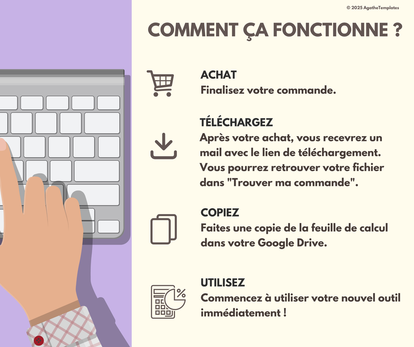 Budget mensuel et annuel sombre