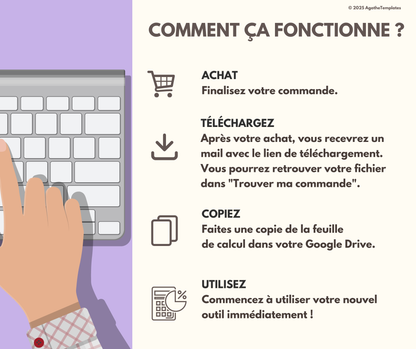 Budget mensuel et annuel sombre