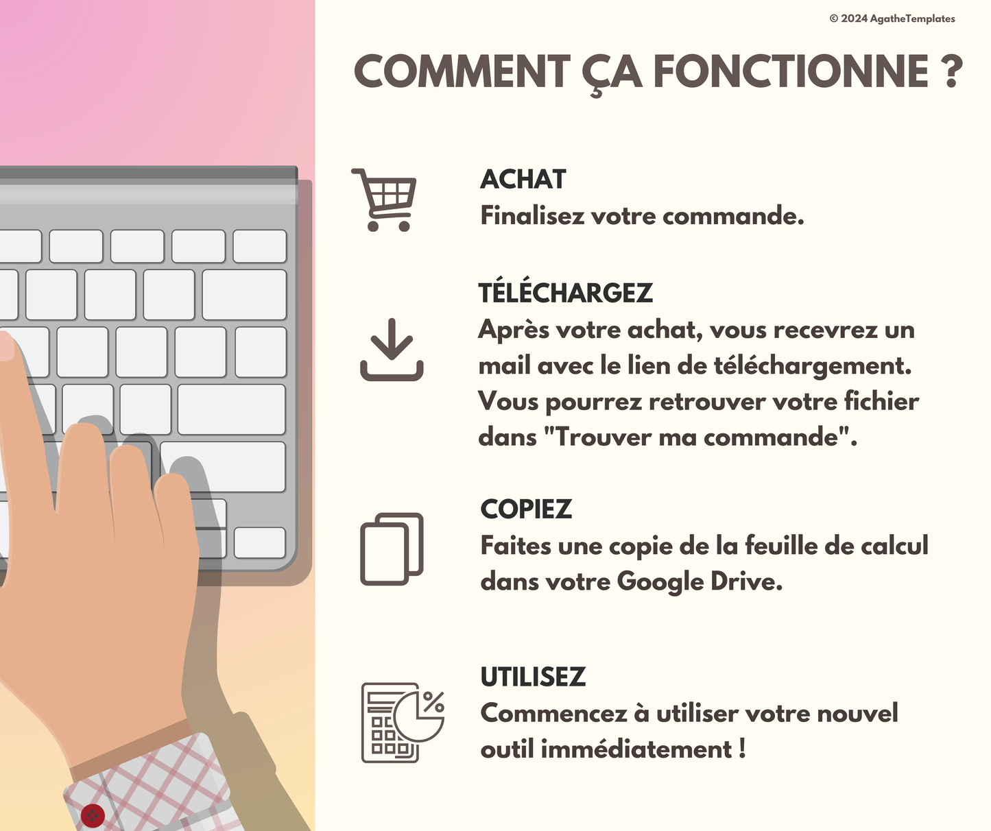 Budget Couple mensuel et annuel