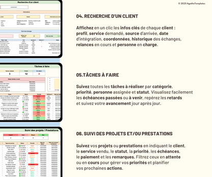 Base de données clients
