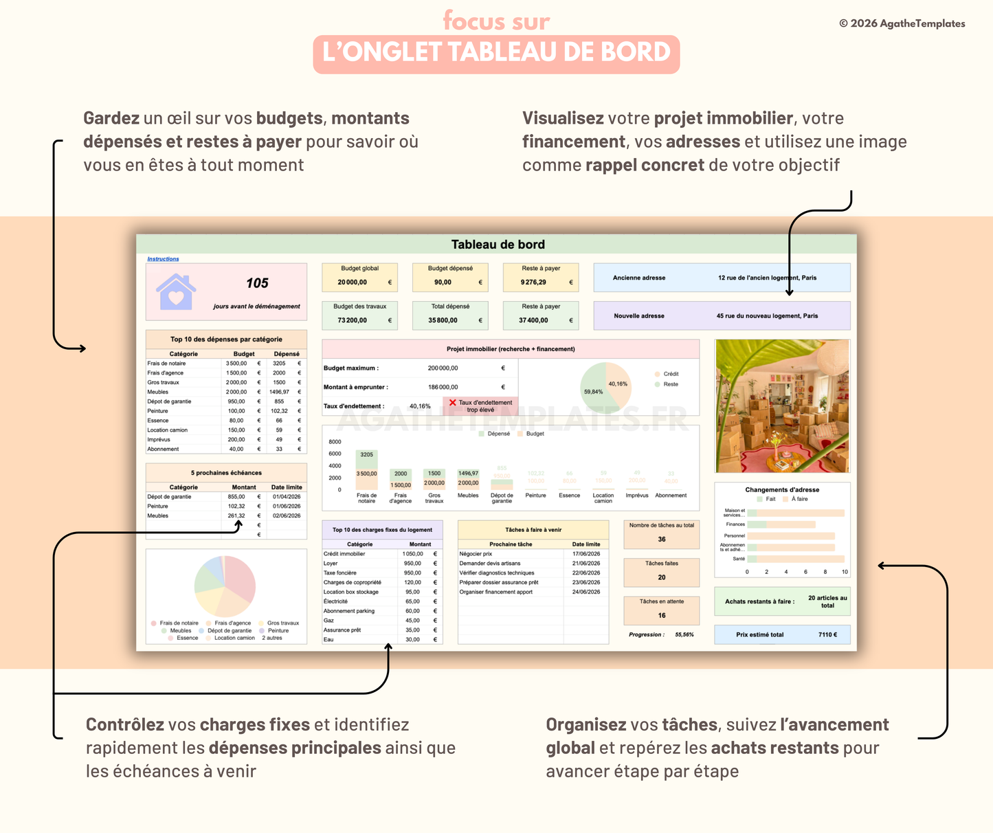 Projet maison ou appartement