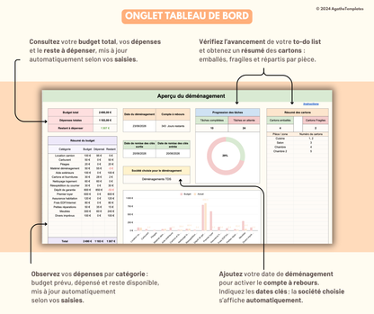Planificateur de déménagement