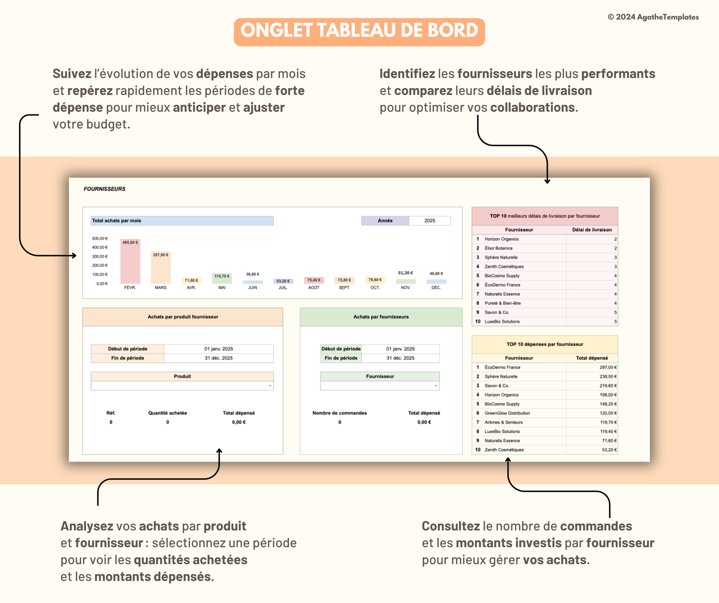 Gestion de stock et inventaire