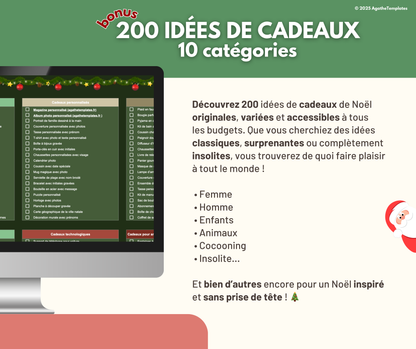 Budget cadeaux de Noël sombre