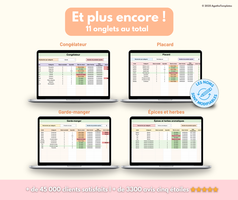 Inventaire et stock alimentaire, garde-manger