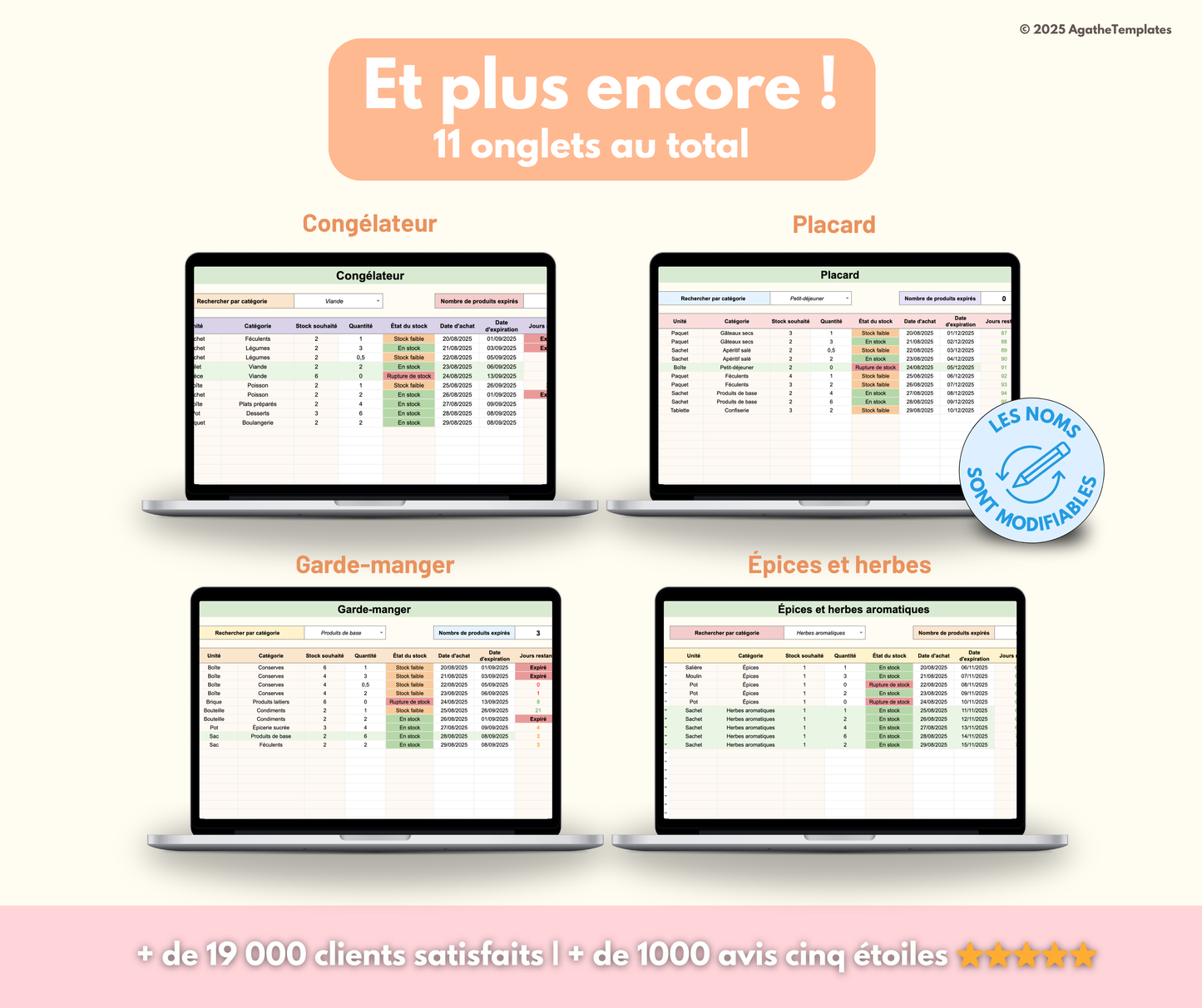 Inventaire et stock alimentaire, garde-manger