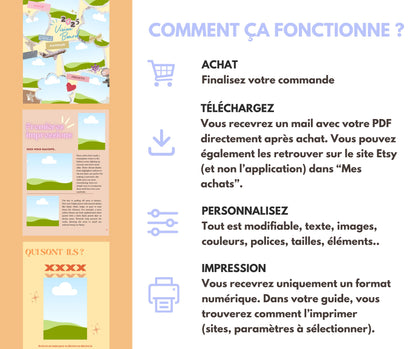 Modèle de Magazine à personnaliser Canva couple, anniversaire, mariage. Template astrologie, jeux, recettes, vacances