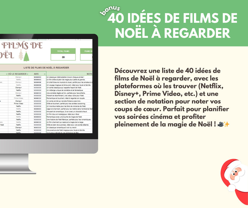 Planificateur de Noël Googlesheets | Feuille de calcul tableur fête | To-Do list, Budget, Cadeaux, Recettes | Suivi financier Modèle tableau