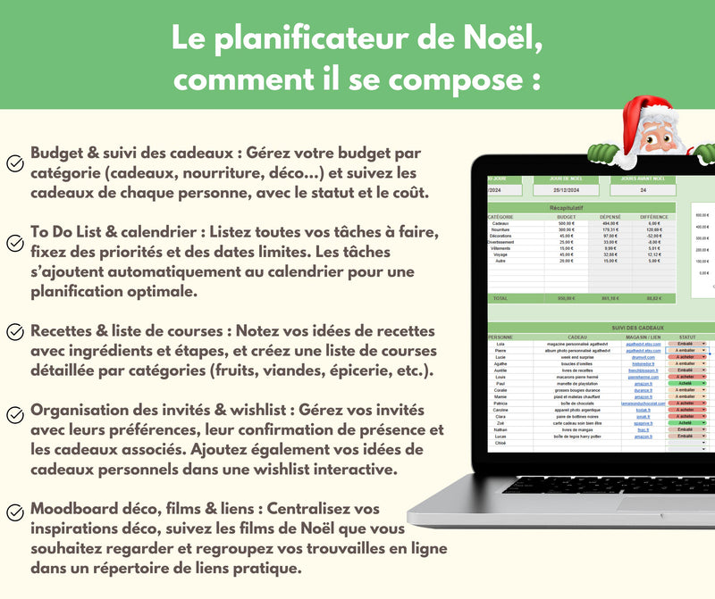 Planificateur de Noël Googlesheets | Feuille de calcul tableur fête | To-Do list, Budget, Cadeaux, Recettes | Suivi financier Modèle tableau